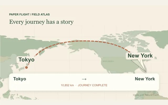 Captured Flight Journey Tracker preset with its sample composition in PaperAnimationLab